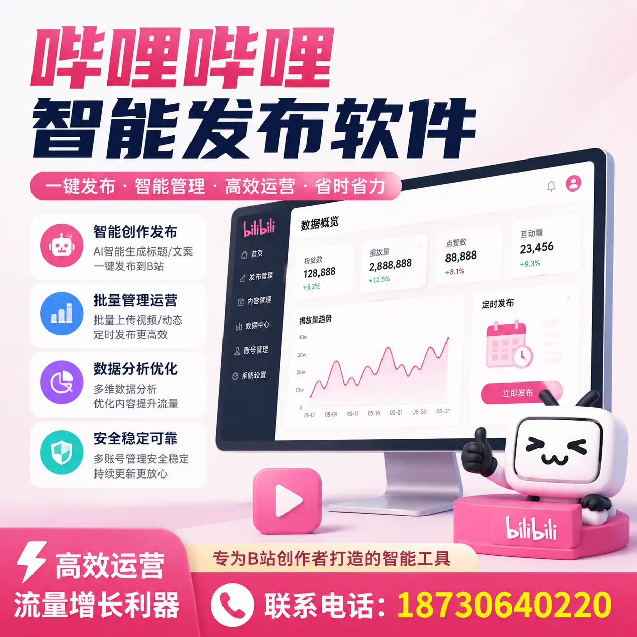 如何评估哔哩哔哩智能发布软件的ROI？上海 企业必读